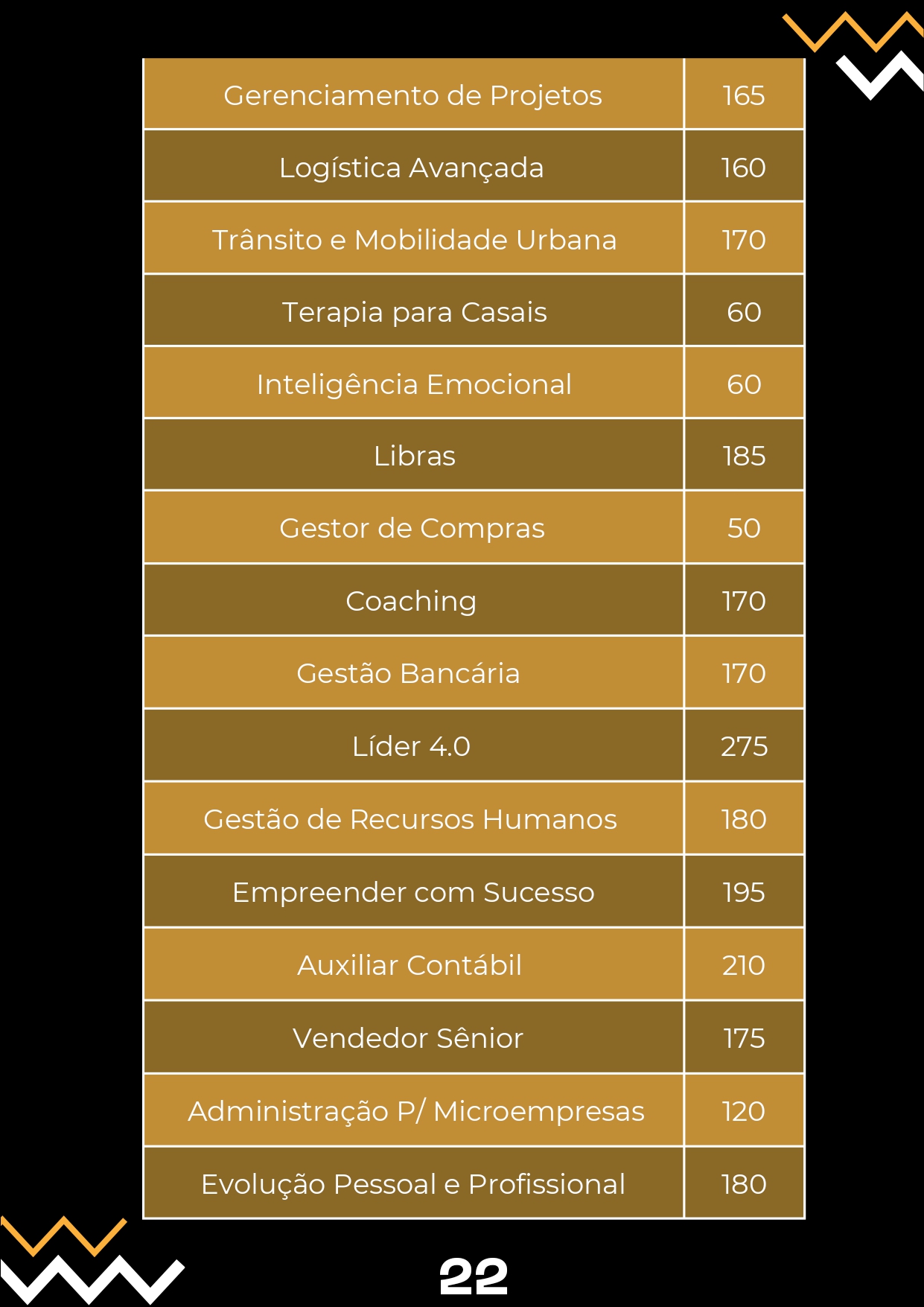 Catalogo Realize 2.2025 v2_page-0022