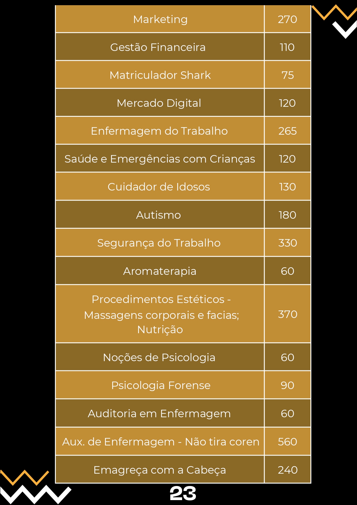 Catalogo Realize 2.2025 v2_page-0023